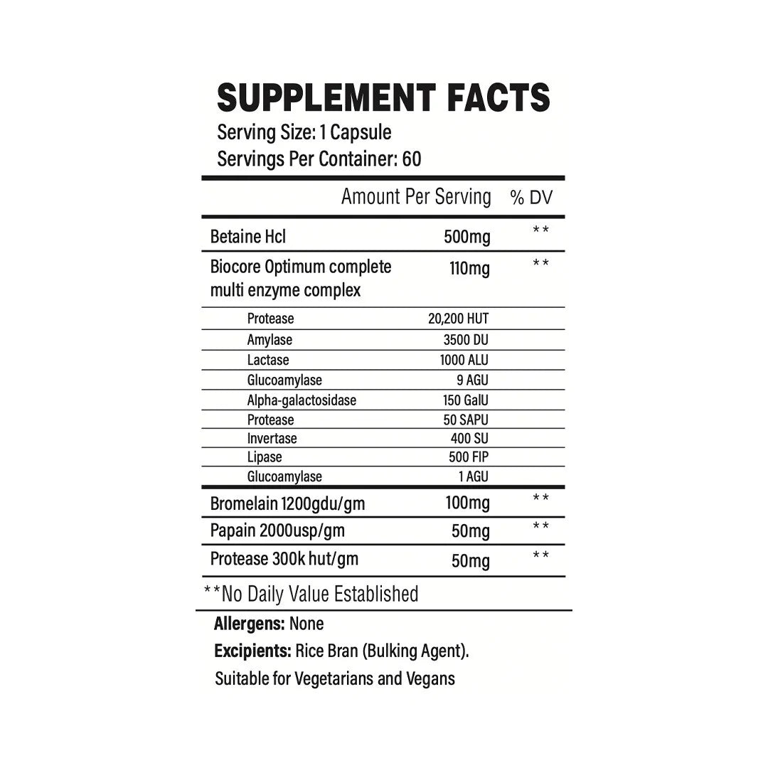 DIGEST PHARMA PRO