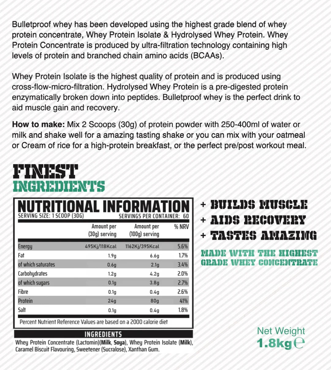 Gasmark 10 - Bulletproof Whey (ISO BLEND)